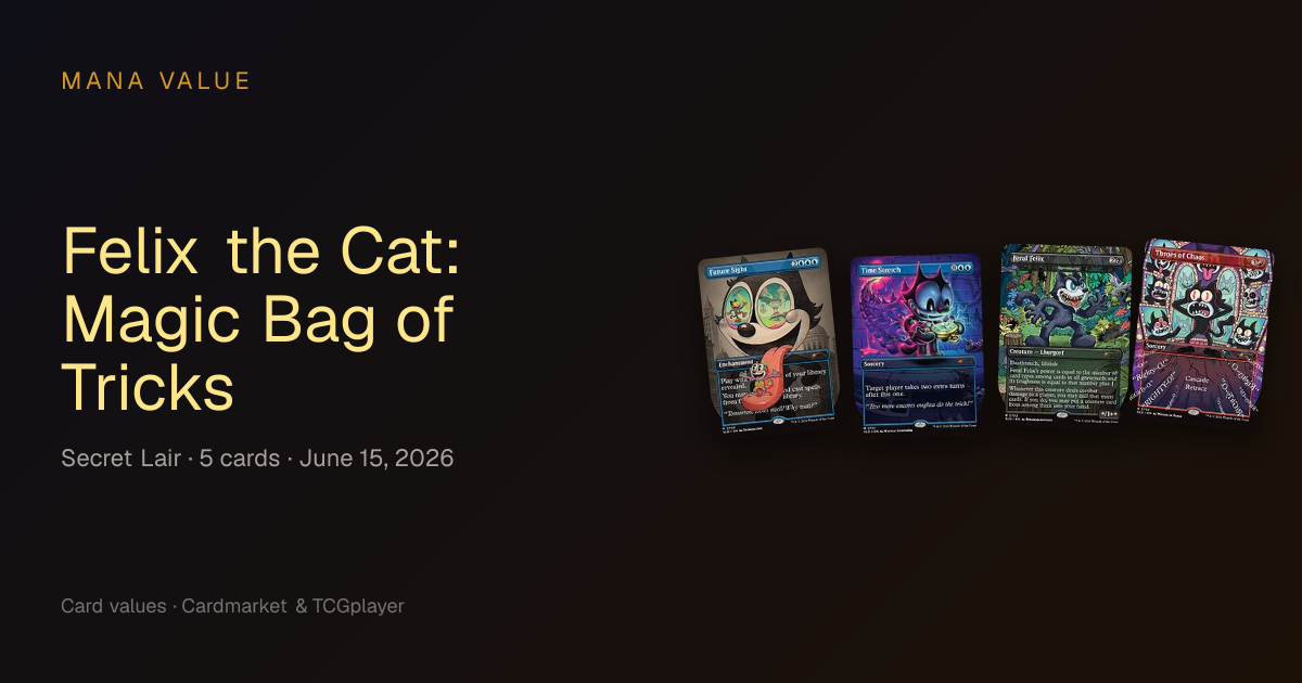 Felix the Cat: Magic Bag of Tricks — Secret Lair card values